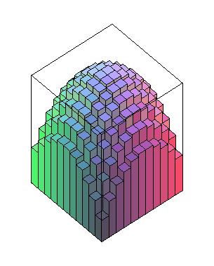 数学必背18张图学习,一分钟看懂数学动图