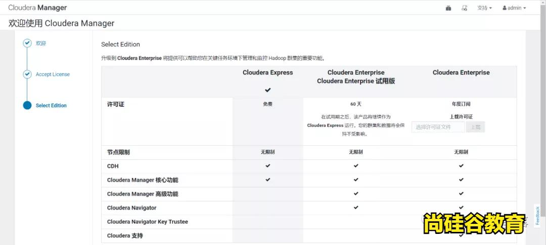 cdh6.3.2閮ㄧ讲,cdh6.2.0瀹夎
