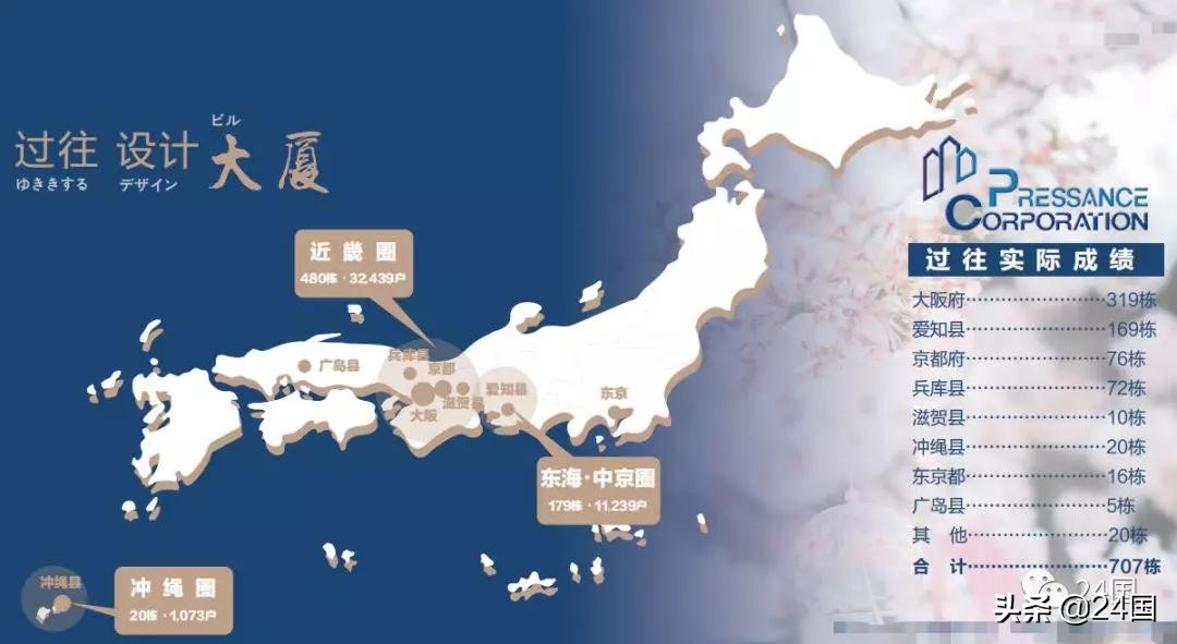 日本丨柏实道顿堀，大阪繁华商圈，顶尖奢侈地段高级住宅