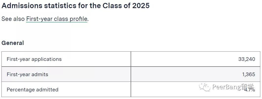 mit基础教学,mit天赋力报告
