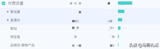 天猫商家套路大全,天猫商家最新思路是什么