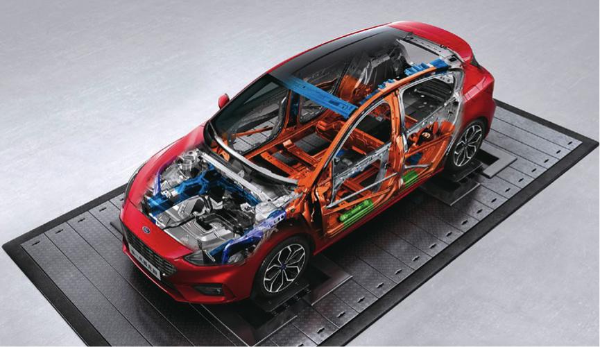 经典福克斯为什么从神坛上跌下来,福克斯到底有什么竞争力