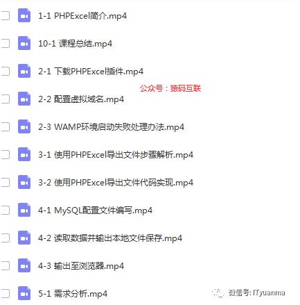 phpexcel中文手册下载,phpexcel简单使用