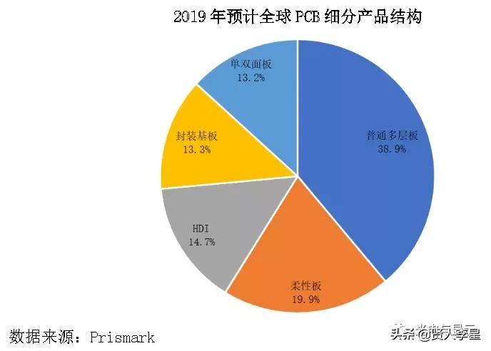 海康大华深圳供应商,海康大华生产商
