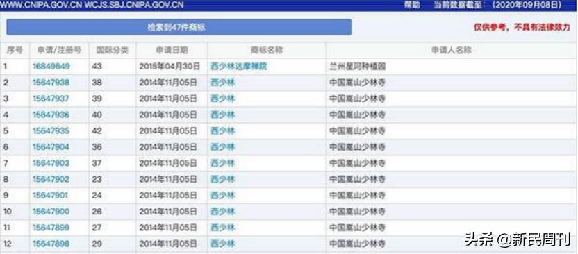 少林很忙,少林很忙在线阅读