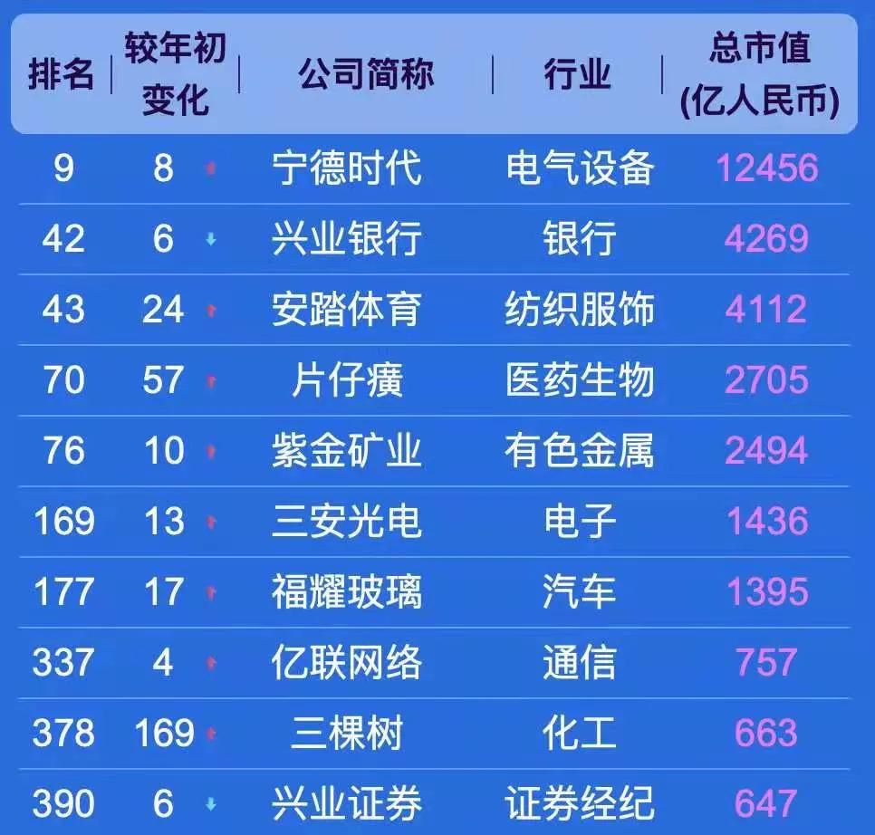 鸿星尔克在泉州的什么地方,鸿星尔克捐500万物资驰援泉州