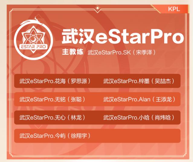 武汉estarpro诺言和久诚,世冠大名单2023