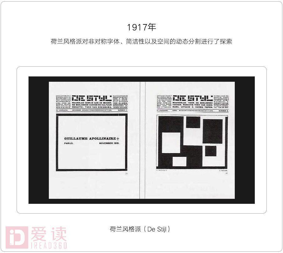 平面的种类,平面的所有类型