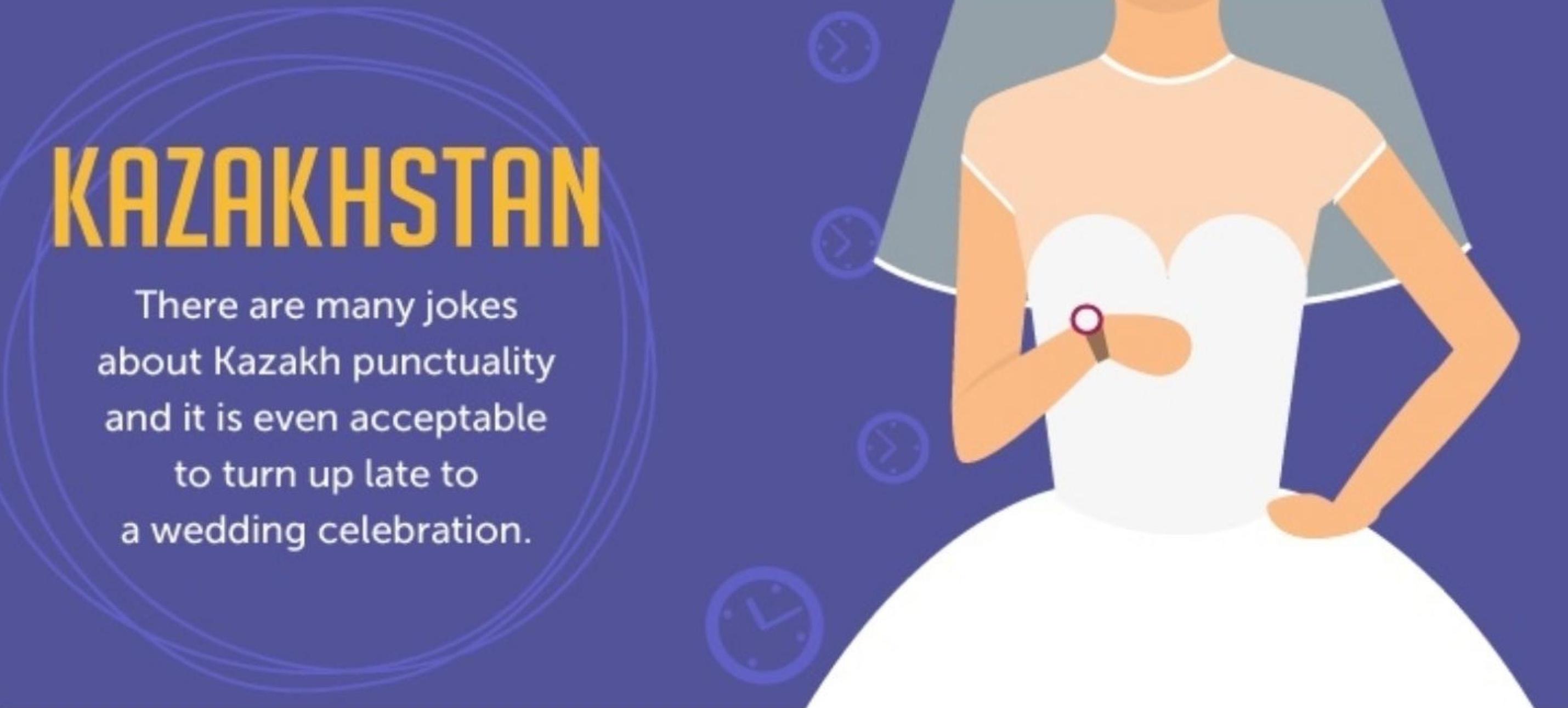 各个国家的时间观念是怎样的,世界时间观念差的国家列举