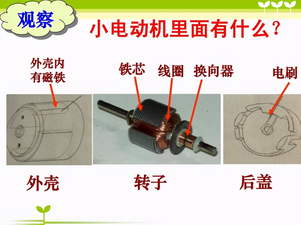穿越到古代用什么发电,穿越到古代如何获取电源