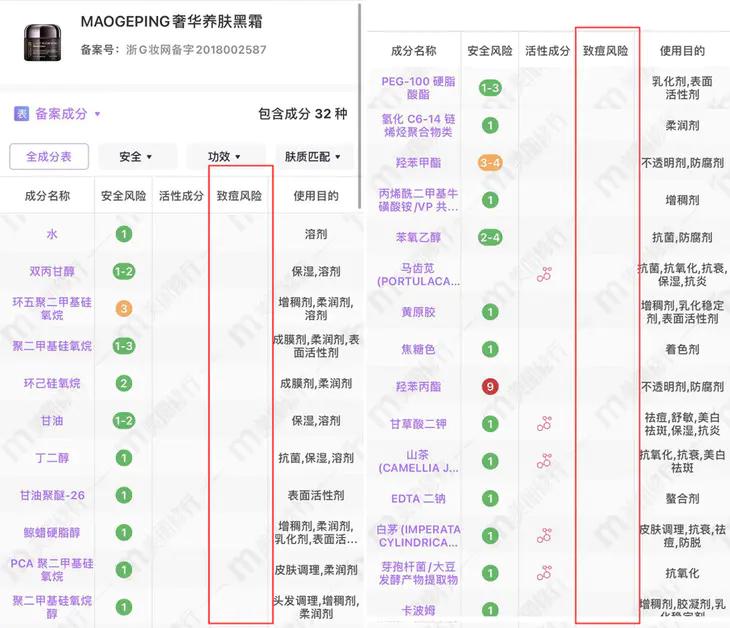 毛戈平的霜好用吗,好用养肤类护肤品