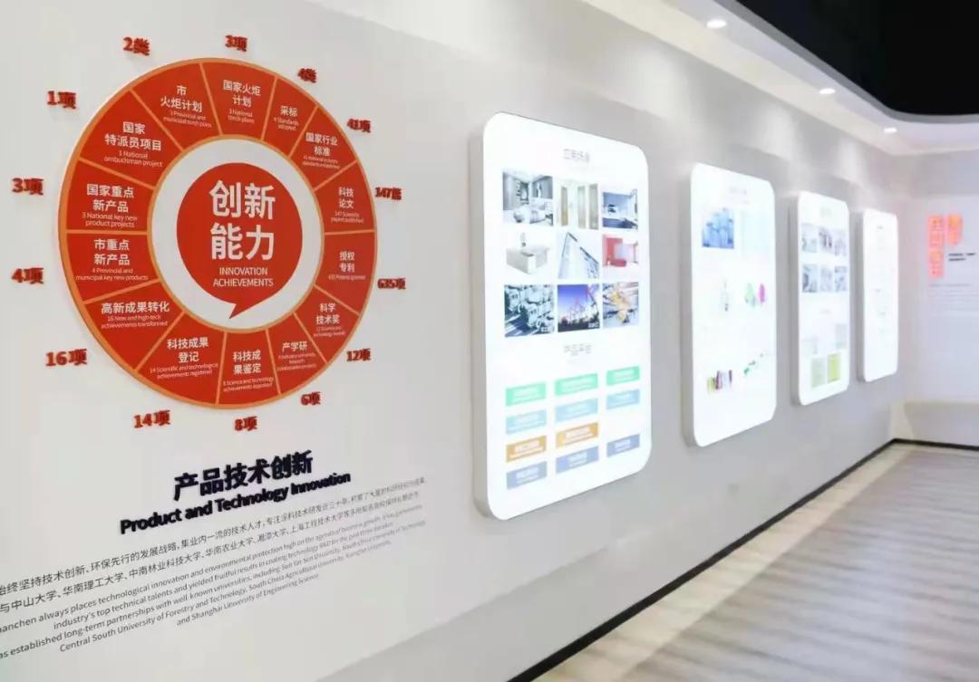 陈冰/方学平/仇东航/黄帼清/龚洋龙等大佬聚首，都密谋了些啥？