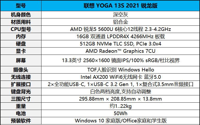 联想yoga13s锐龙版评测,联想yoga13s锐龙版2022