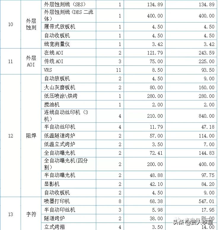 海康大华深圳供应商,海康大华生产商
