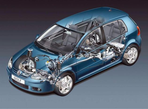 第八代高尔夫有多强大,第八代高尔夫深度测评