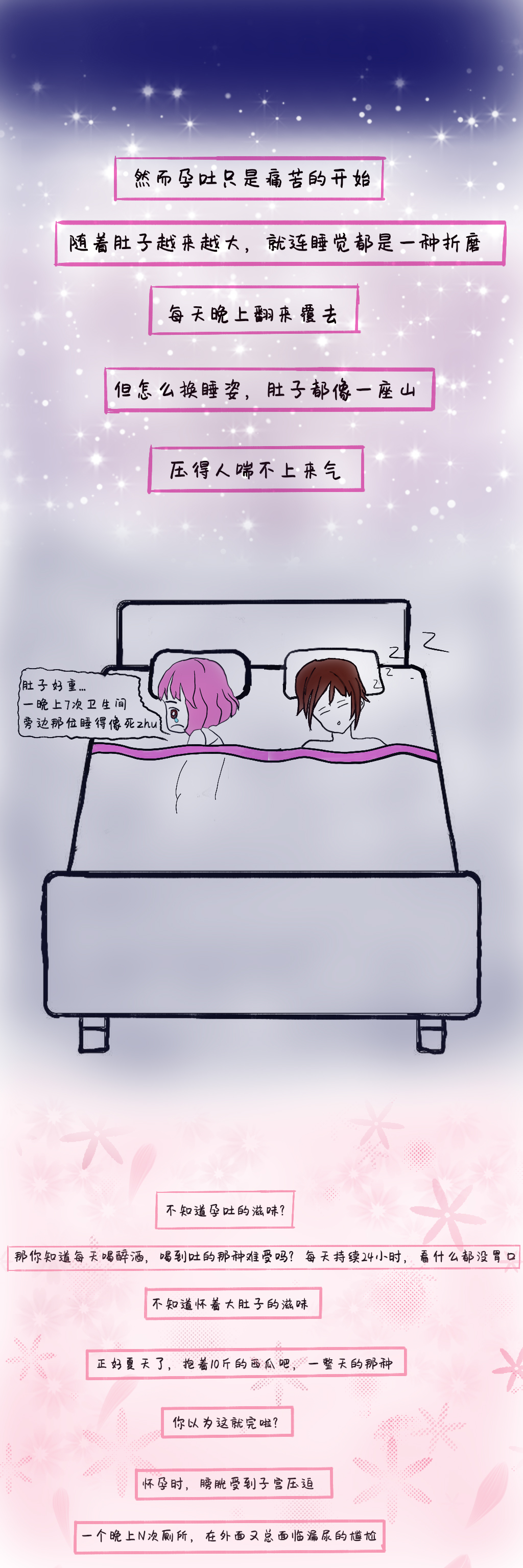 怀孕到出生的整个过程漫画,怀孕一到十二月的变化过程漫画