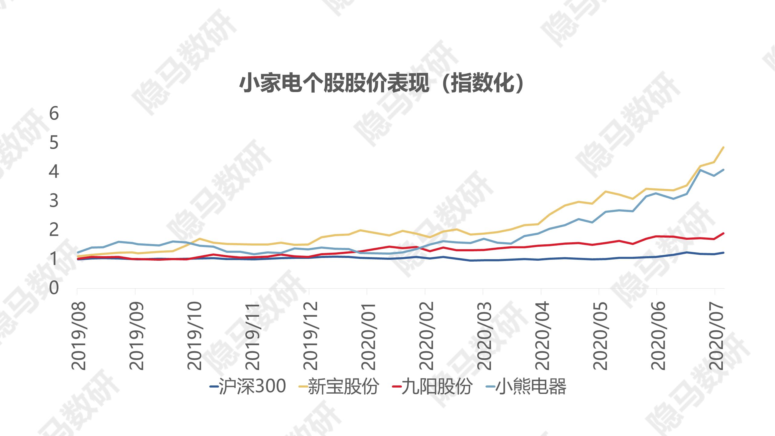 北鼎养生壶骗局,北鼎养生壶哪一款最好