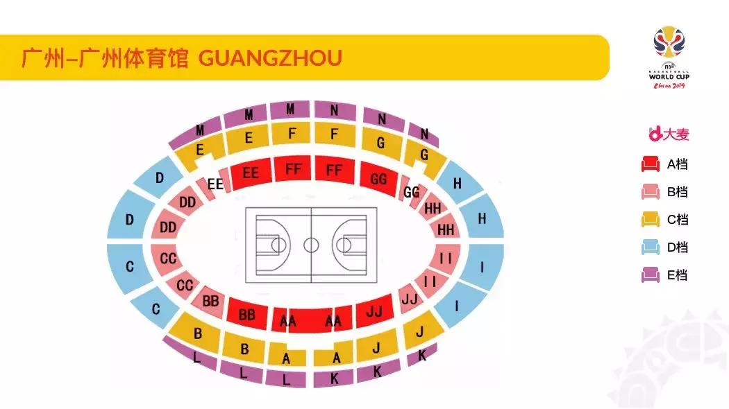 男篮世界杯门票购买流程,2019男篮世界杯购票