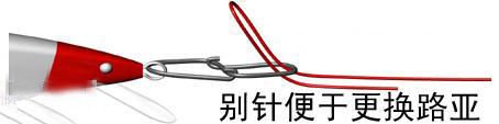 路亚鱼线怎么绑路亚饵,路亚竿鱼线绑法