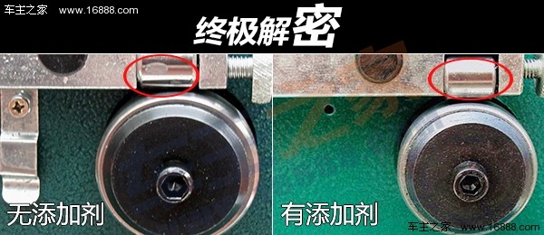 有必要加机油添加剂吗,机油添加剂有必要买吗