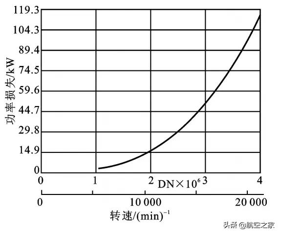 航发专家陈光,陈光航空发动机