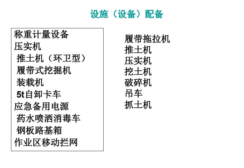 垃圾填埋场铺设土工布和土工膜,垃圾填埋hdpe土工膜厂家直销