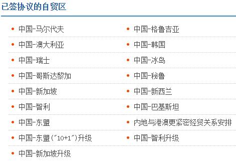 怎么查询国外关税,世界关税查询系统