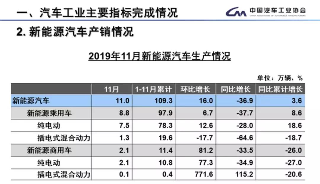 2019年十大消费现象,中国近十年中十大消费新现象