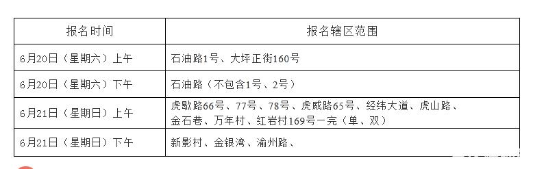渝中区小学划片,渝中区新华小学招生范围