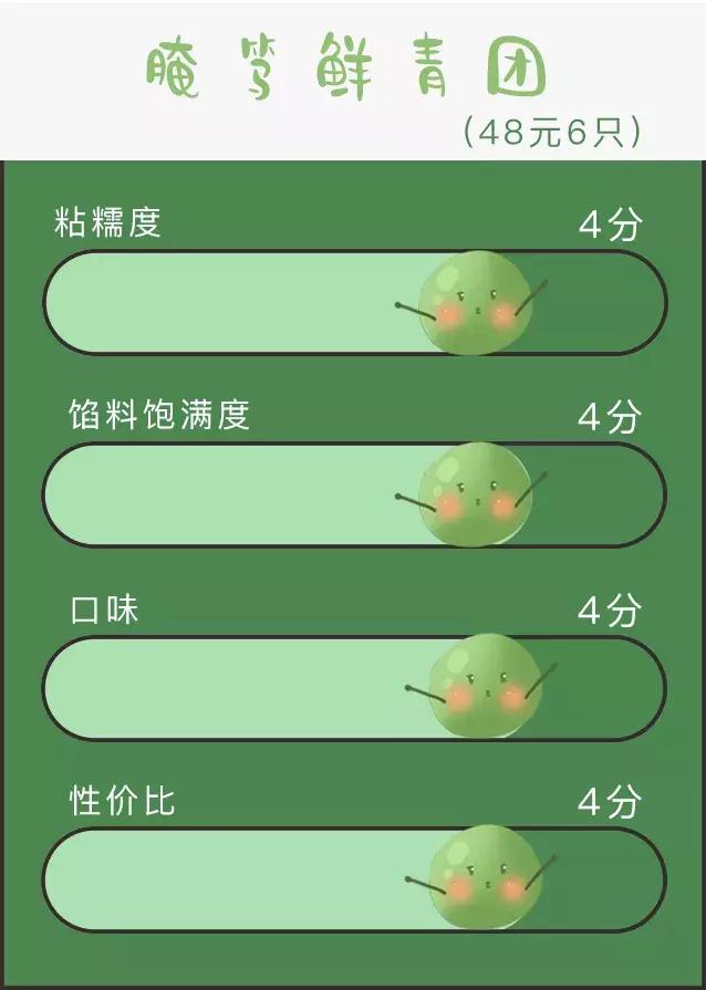 小龙虾酸菜鱼,麻辣小龙虾和酸菜鱼