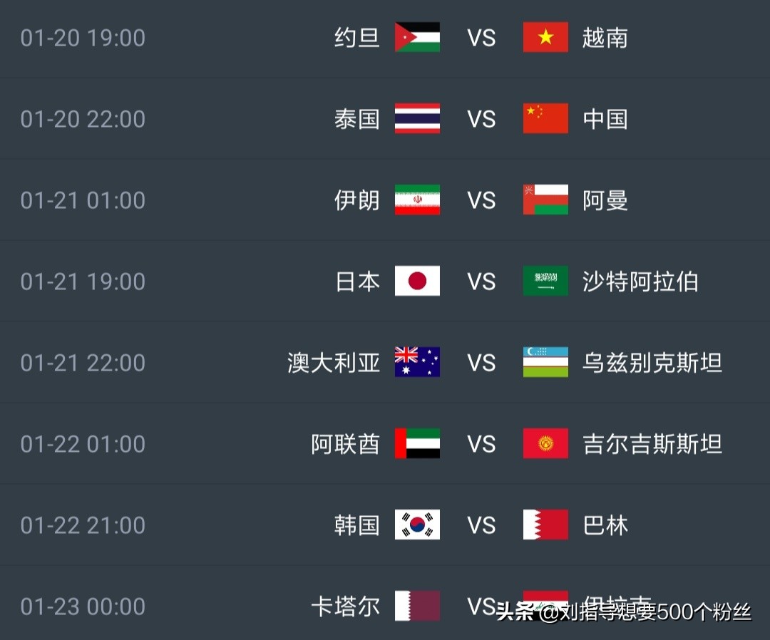 u20国足亚洲杯淘汰赛,u17男足亚洲杯淘汰赛