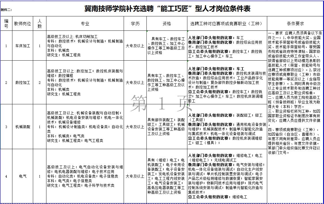 2022教师编制报名时间河北,河北招聘教师最新信息