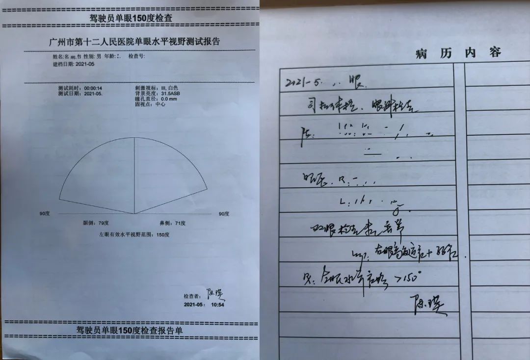 单眼视力障碍考驾照怎么开证明,单眼视力障碍换证体检怎么办