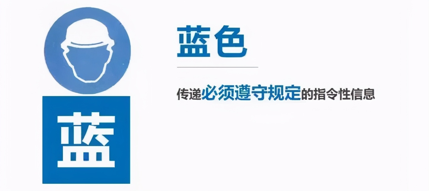 安全标识牌排序规则与设置标准,安全标识牌和安全标志牌的区别
