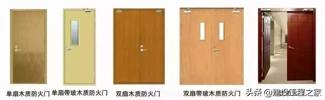 防火门知识总结一文看懂,防火门知识讲解视频