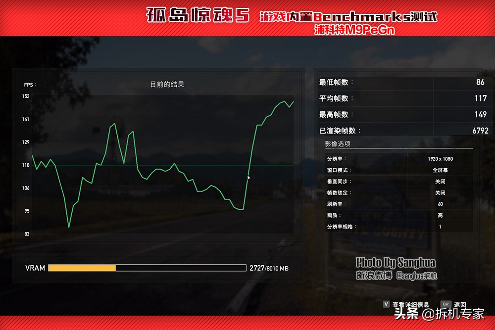 让游戏飞起来，WDBlackSN750游戏加速模式让三星汗颜