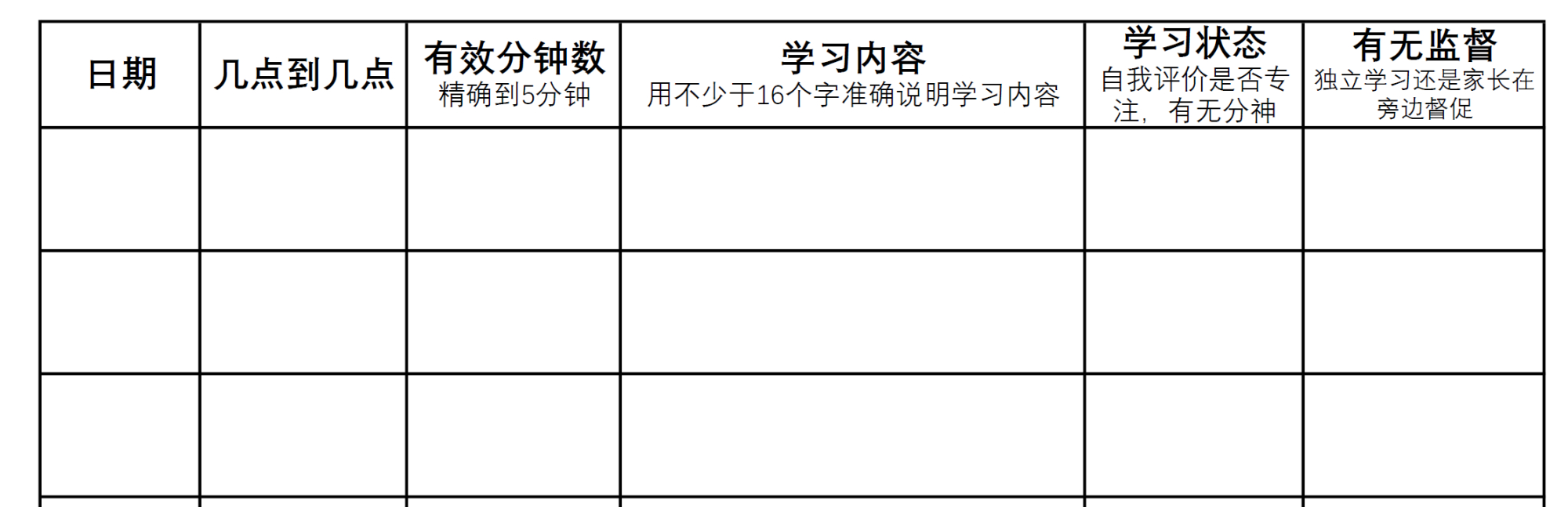 家长怎样培养中小学生的自学能力？培养自学能力的九点实战经验
