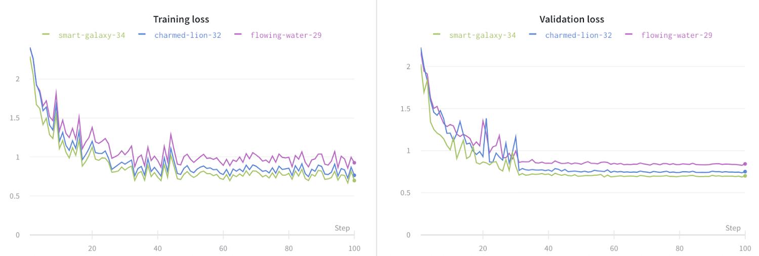 ai高科技农业技术,ai农业机器