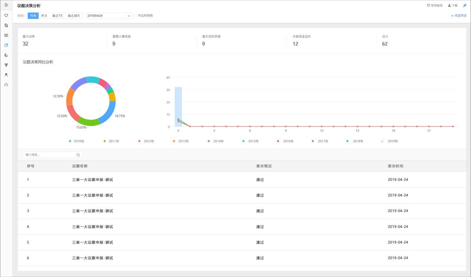 泛微oa系统管理,泛微oa系统操作教程