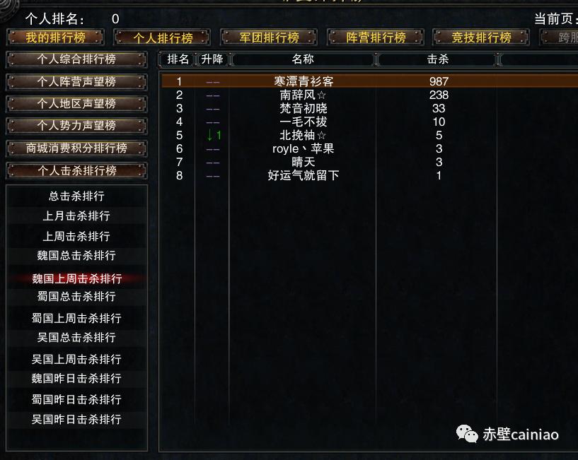 完美赤壁现在玩的人多嘛,完美赤壁游戏英雄级攻略