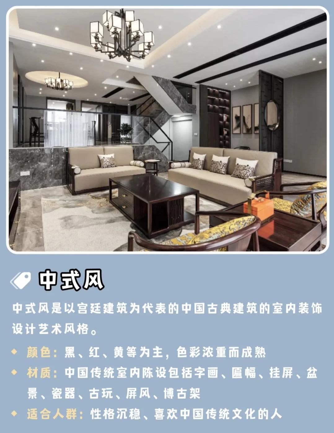 2021年最火装修风格现代简约,装修2021年流行的装修风格