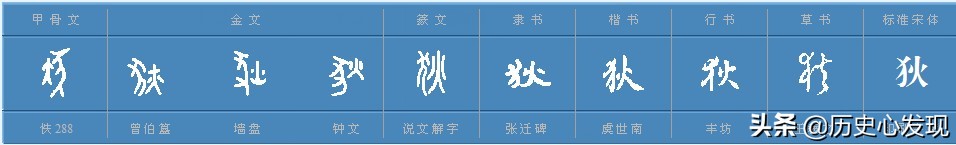 蛮夷戎狄指的什么,蛮夷戎狄的本意图片