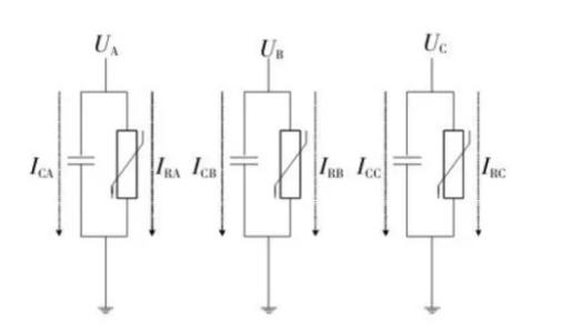 避雷器带电测试现场视频,避雷器带电测试主要看哪些数值