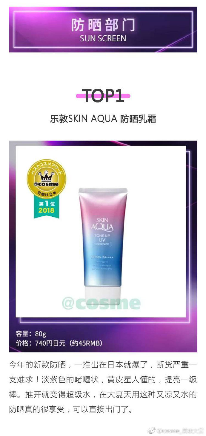 2018cosme大赏完整名单,cosme大赏2019完整