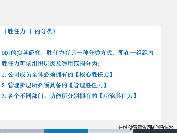 胜任力三要素模型图片,人才画像和胜任力模型