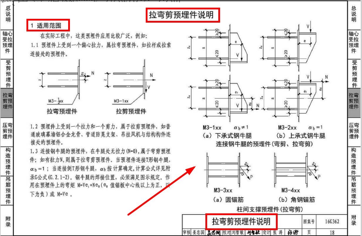 钢筋混凝土图集16g101,钢筋混凝土结构预埋件最新图集