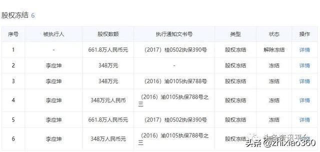 公司背景问题重重，北海黑珍珠推出的淳肌新电商是否前景可观？