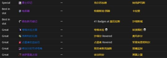 tbc怀旧服元素萨满pvp装备怎么搭,tbc怀旧服p3阶段暗抗装备