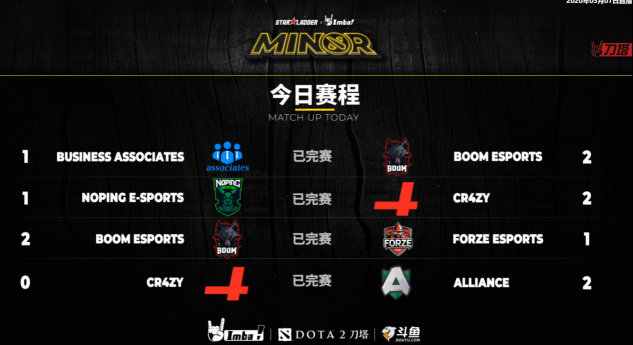 sliminor淘汰赛赛程,sliminor预选赛中国队