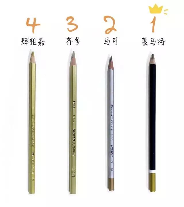 青竹画材专业彩铅怎么样,彩铅写实画材